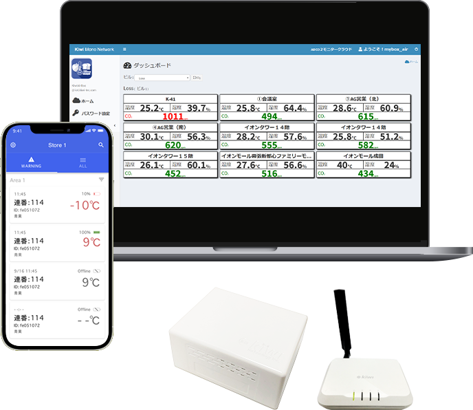 HACCP温度管理システム